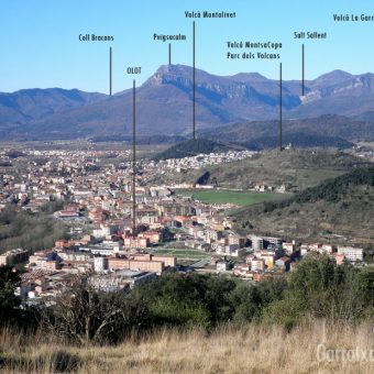 Parc-Volcans-Panoramica